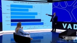 'Shih sa e ka PABARAZINË Shqipëria'/ Eksperti çohet në këmbë: Jemi më keq se çdo vend tjetër fqinj!